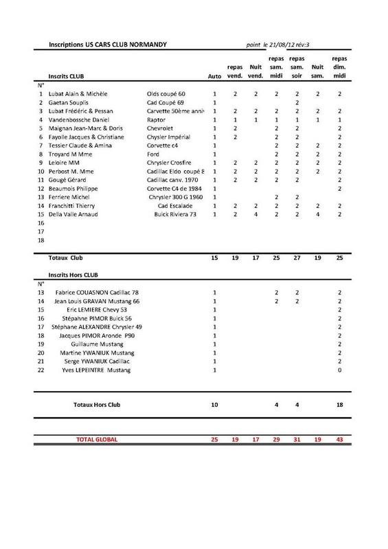 24-26 aout Normandy Country Festival_001.jpg