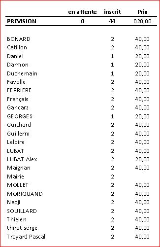 inscriptions AG 2015a.JPG